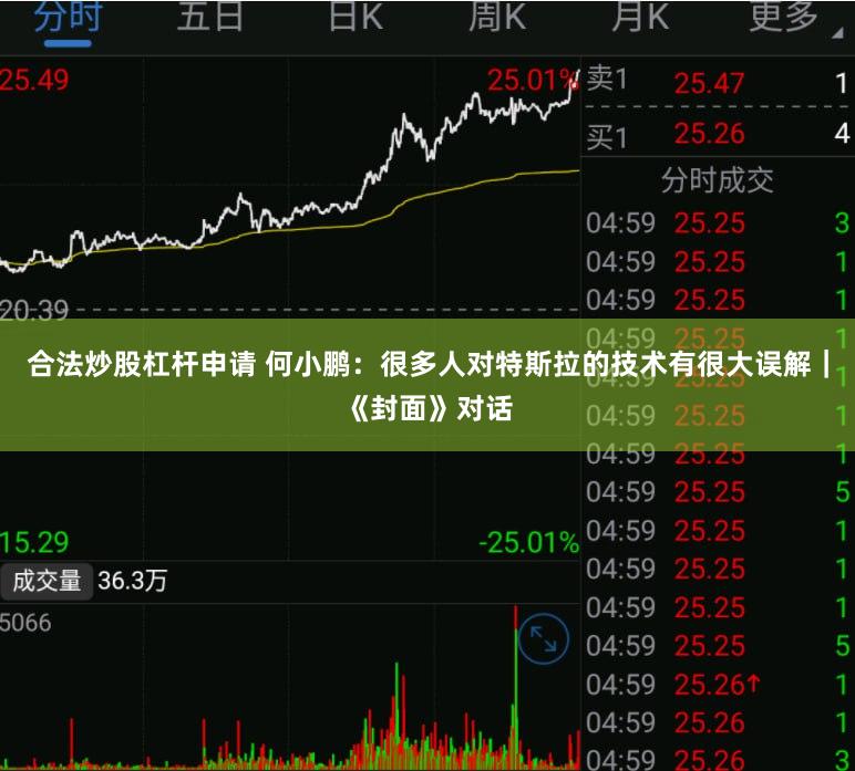 合法炒股杠杆申请 何小鹏：很多人对特斯拉的技术有很大误解｜《封面》对话