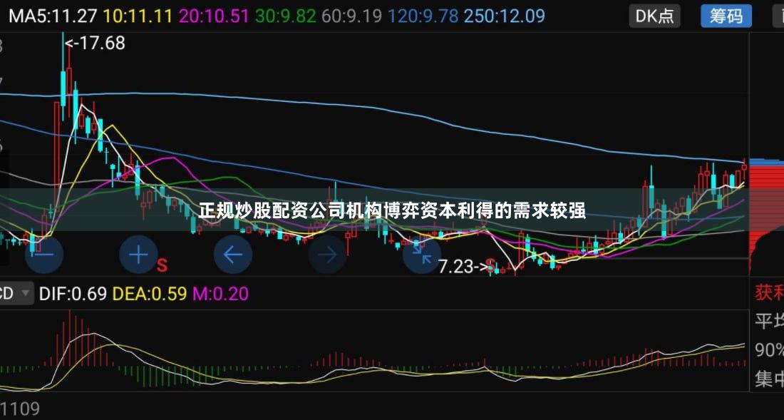 正规炒股配资公司机构博弈资本利得的需求较强
