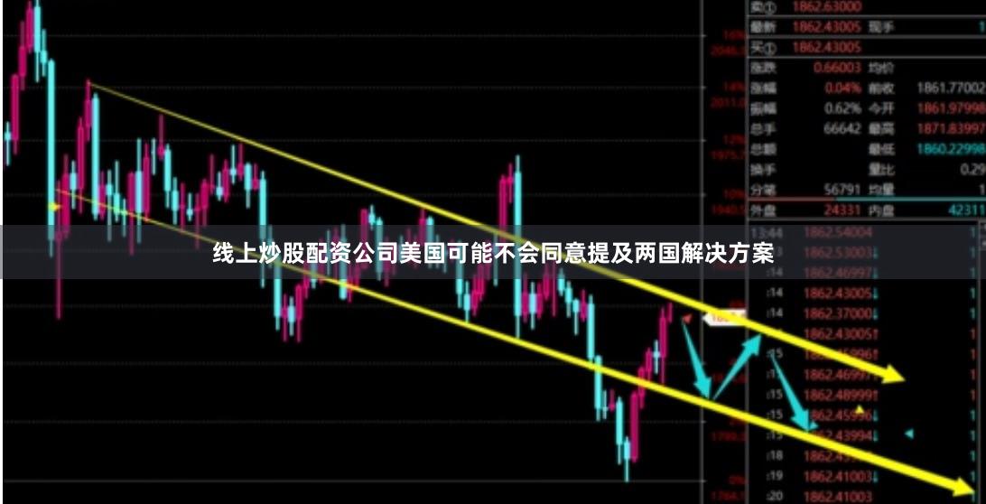 线上炒股配资公司美国可能不会同意提及两国解决方案